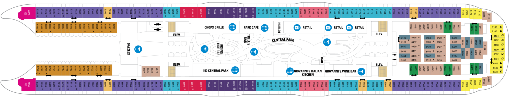 Deck 8 plan